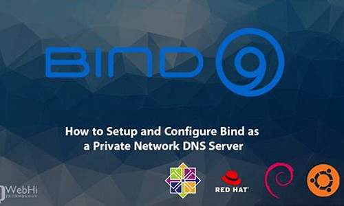 bind dns 源码